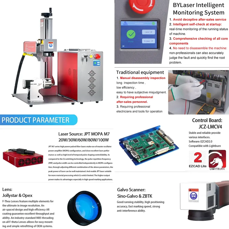 Fiber Laser Marking Machine 30W - New Intelligent Detection 2.5D 3D Max