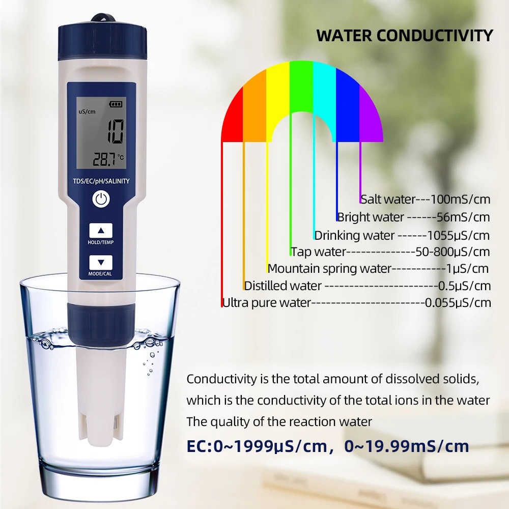 5 IN 1 PH Temperature TDS EC S - Ph Meter Digital Water Tester recension och pris